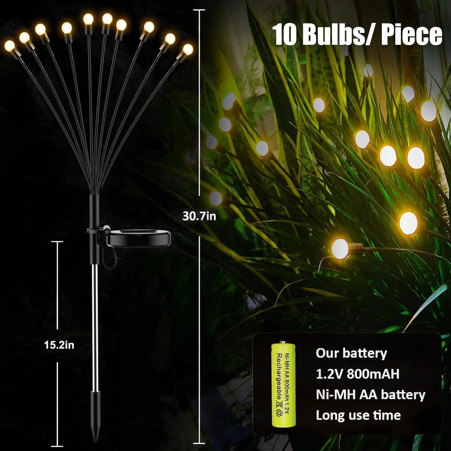 LumiGlow Firefly™ - Iluminación mágica
